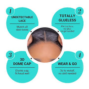 Wear & Go Wig Highlight Mix Color Body Wave Hair Glueless 5x5 HD 4x4 Transparent Lace Closure Wig Ashimary Hair