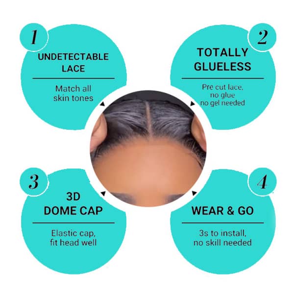 Wear & Go Wig Highlight Mix Color Body Wave Hair Glueless 5x5 HD 4x4 Transparent Lace Closure Wig Ashimary Hair