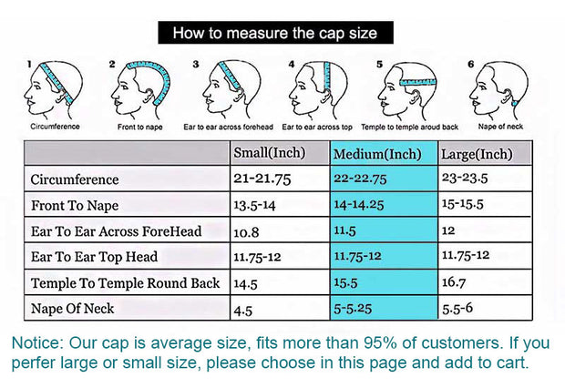 Cap Size Customization 4-8 Bdays- No Coupon Use