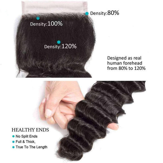 9A Loose Deep Wave Virgin Hair 3 Bundles with Closure Natural Color Brazilian Hair - ashimaryhair